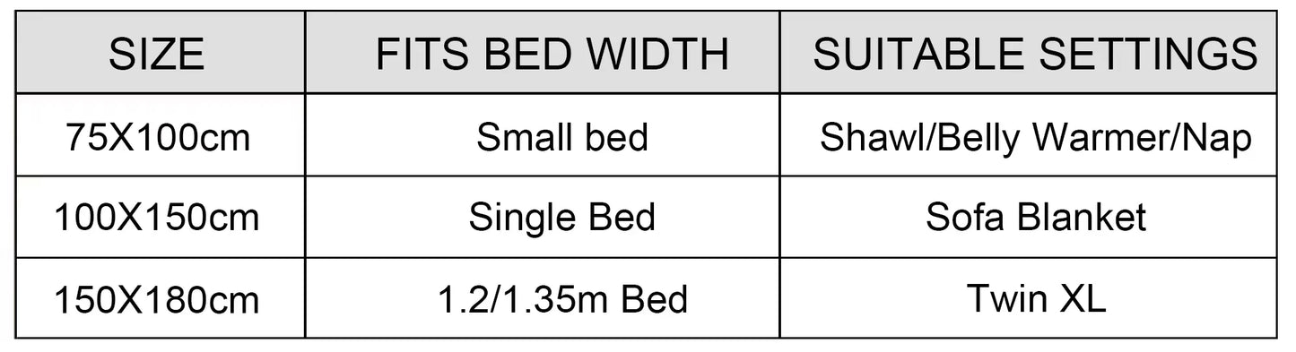 2026 Demon Slayer Tanjiro Kamado Water Breathing Print Flannel Blanket Double-sided All Seasons Throw Soft Nap Blanket for Home